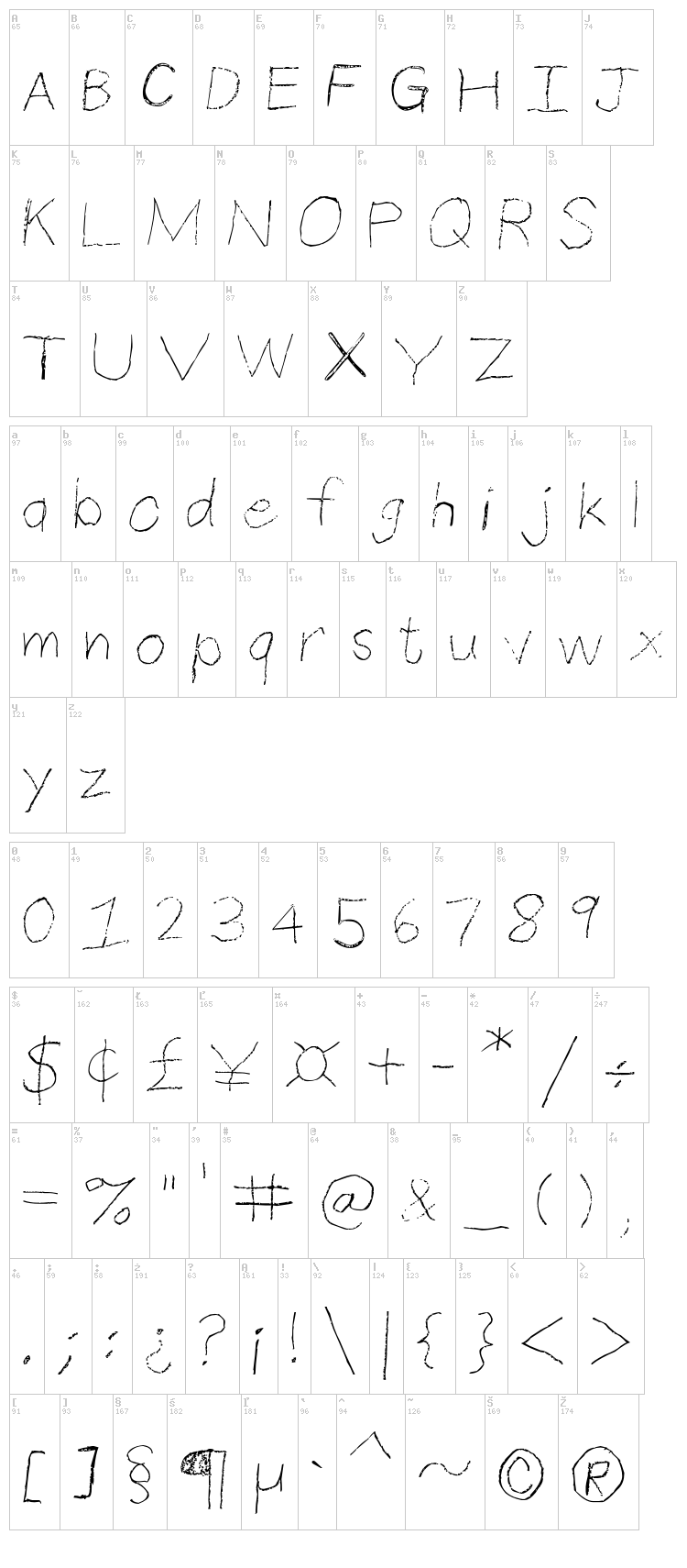 Thin Pencil Handwriting font map